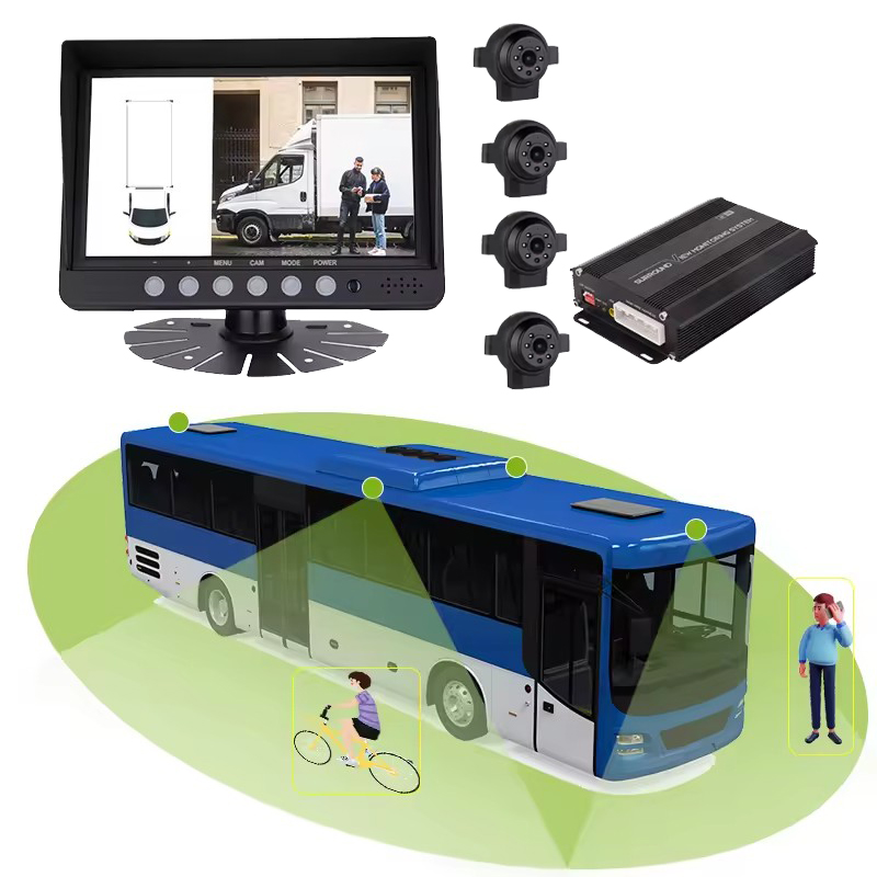 360 Degree Bird View Car Camera System - 3D 360도 버드뷰 차량 보안 카메라