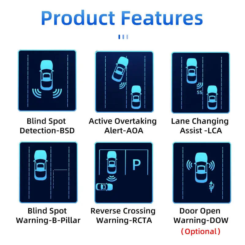 2026 장거리 레이더 고정밀 밀리미터파 충돌 방지 경 - Millimeter Wave Radar Blind Spot Warning 리뷰 및 가격