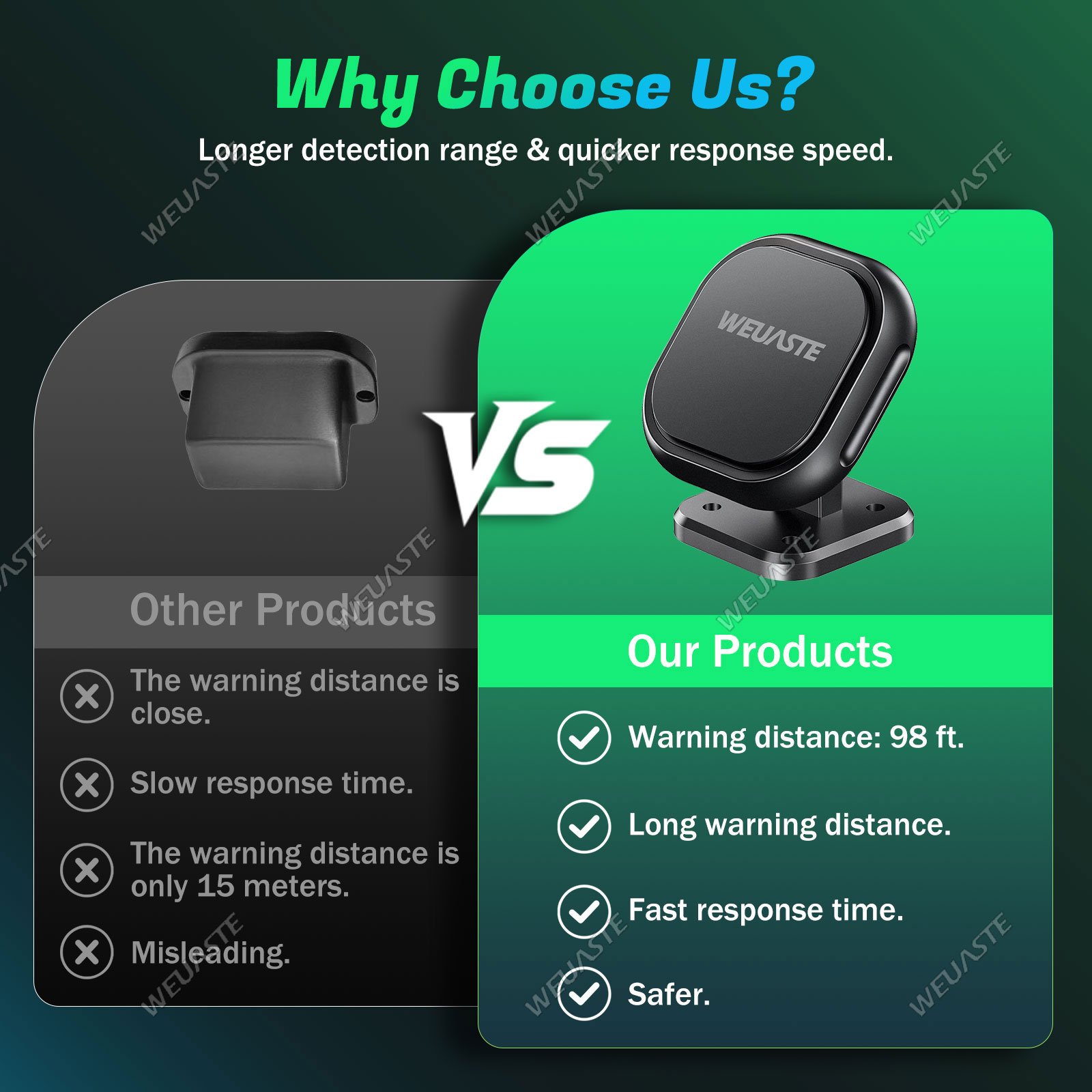 WEUASTE 24GHz 레이더 BSD01 오토바이 B - Blind Spot Detection System 24Ghz Radar 리뷰 및 가격