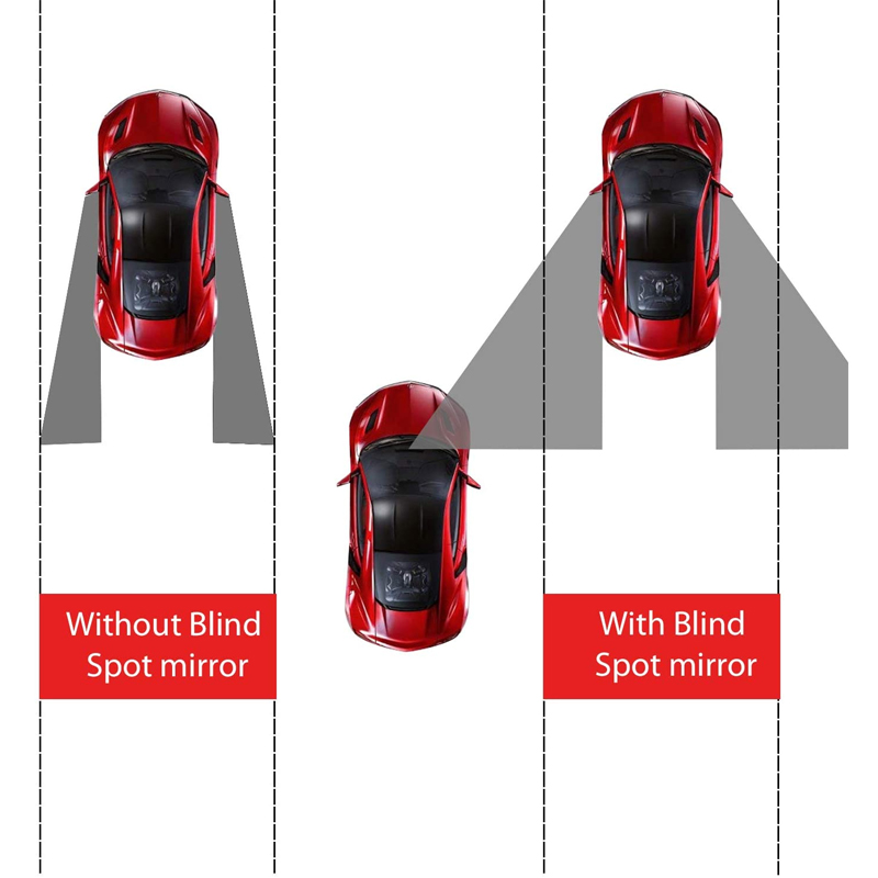 360 도 자동차 사각 지대 거울 조정 가능한 2 면  - Blind Spot Mirror Wide Angle Convex 2Pcs 리뷰 및 가격