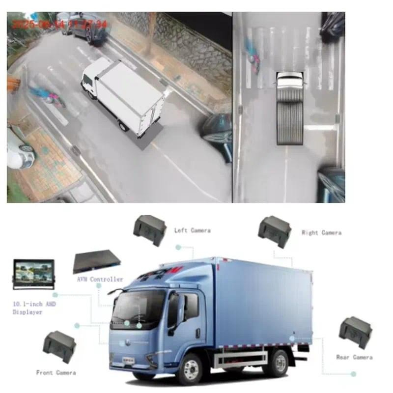 AI 카메라, 3D 360도 시야, AVM(주변 시야) - 360 Degree Bird View Car Camera System 리뷰 및 가격