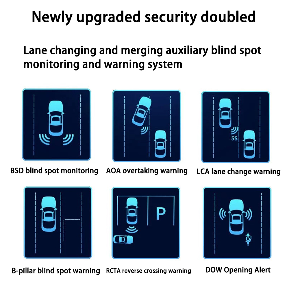 아우디 RS Q3 RSQ3 8U F3 (2011-202 - Millimeter Wave Radar Blind Spot Warning 리뷰 및 가격