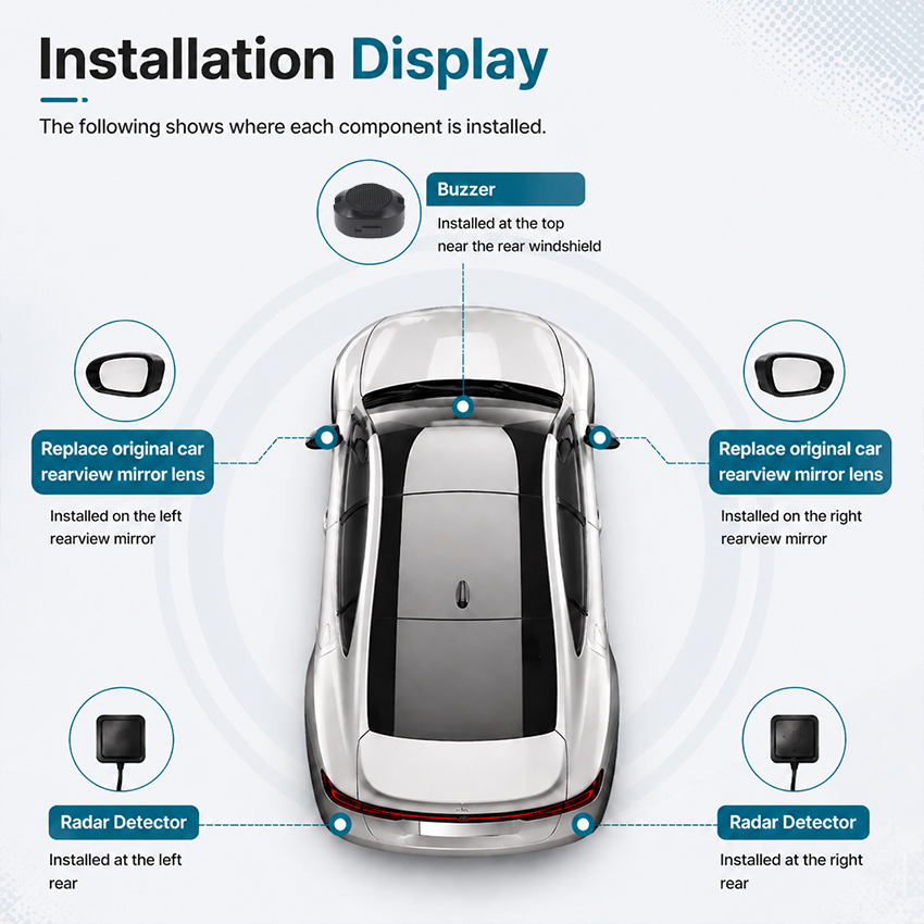 24GHz 밀리미터파 BSD BSM BSA 레이더 사각 - Millimeter Wave Radar Blind Spot Warning 리뷰 및 가격