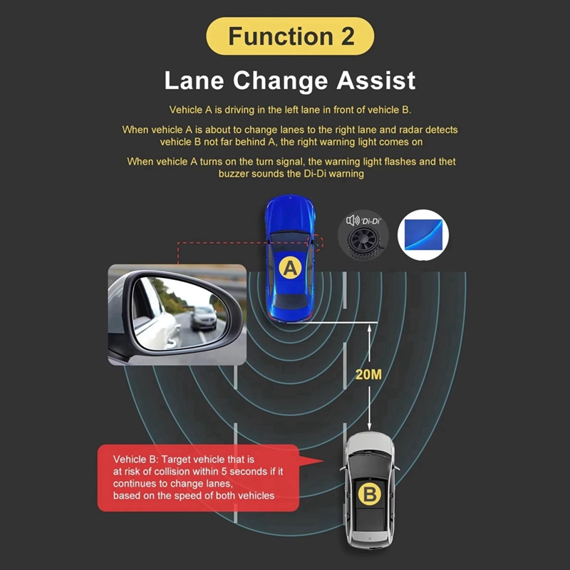 A87D-20M 자동차 범용 24Ghz 밀리미터 파 레 - Millimeter Wave Radar Blind Spot Warning 리뷰 및 가격
