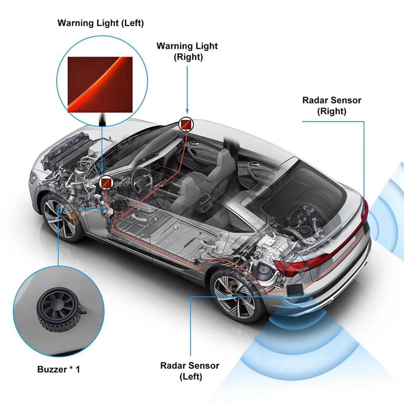 A87D-20M 자동차 범용 24Ghz 밀리미터 파 레 - Millimeter Wave Radar Blind Spot Warning 리뷰 및 가격