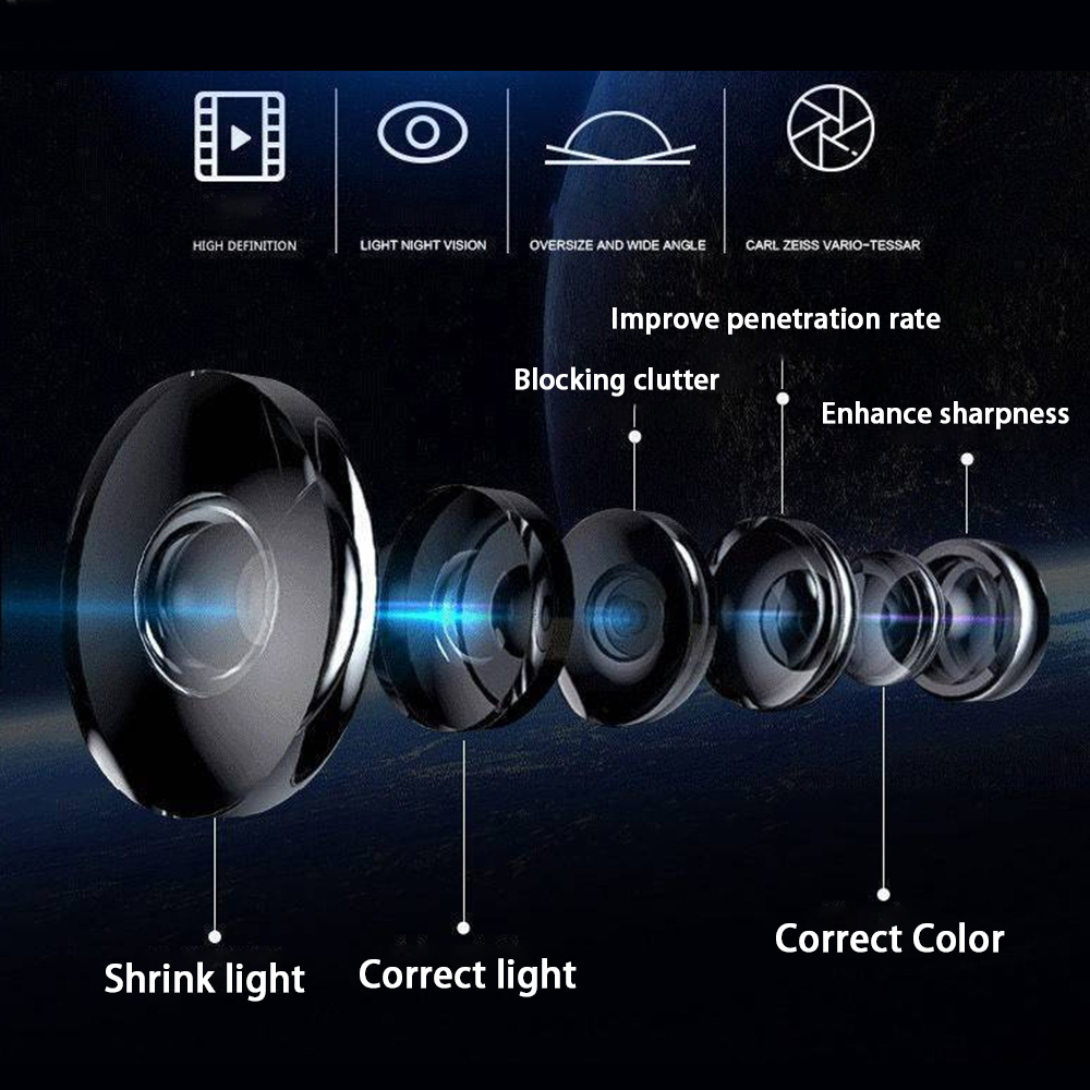 폭스바겐 VW 골프 8 GTI SV 스포츠밴 Mk8 버 - Car Parking Sensor 8 Sensor Front Rear 리뷰 및 가격