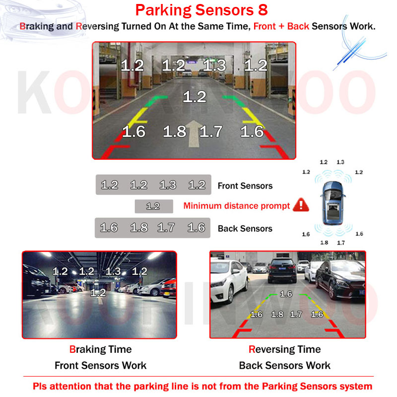Koorinwoo 전자기 주차 센서 8개의 자동차 파크 - Car Parking Sensor 8 Sensor Front Rear 리뷰 및 가격