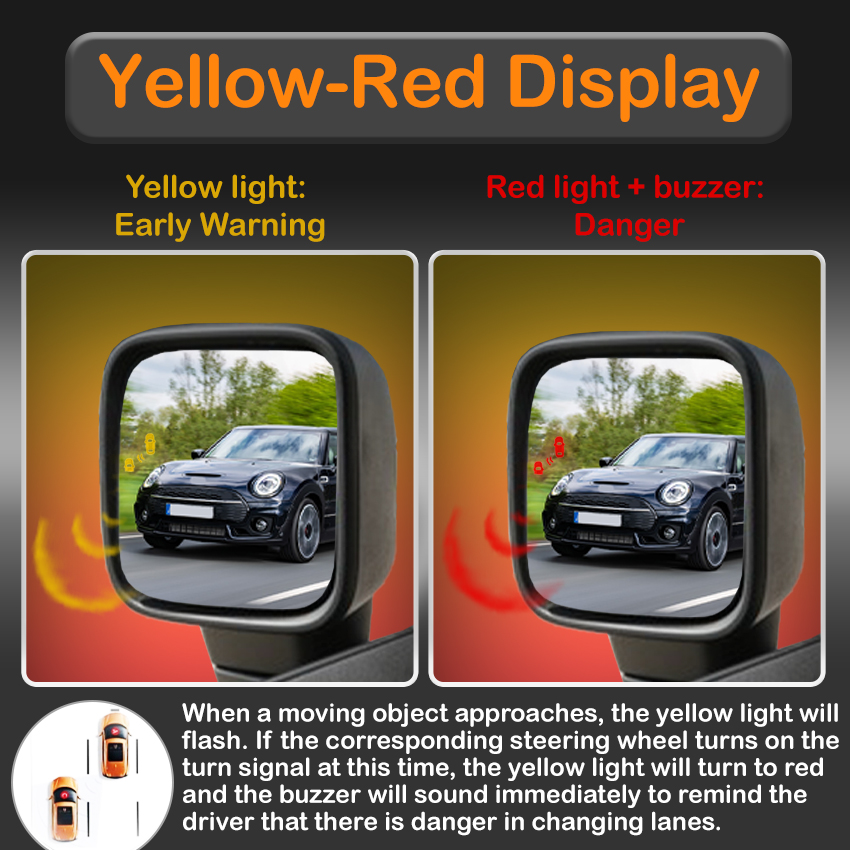 자동차용 24GHz 레이더 탐지기 스마트 사각지대 감지 - Blind Spot Detection System 24Ghz Radar 리뷰 및 가격