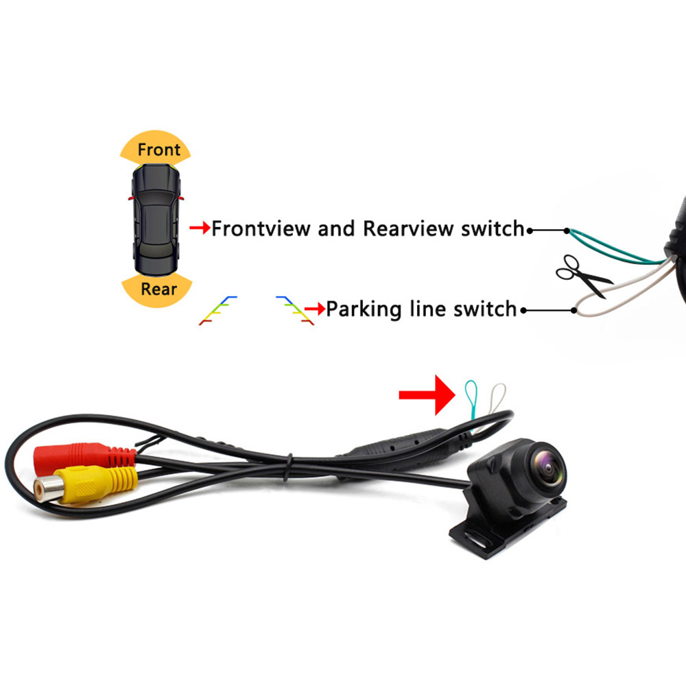 Smartour HD 차량 후면 전면보기 카메라 CCD - 360 Degree Bird View Car Camera System 리뷰 및 가격