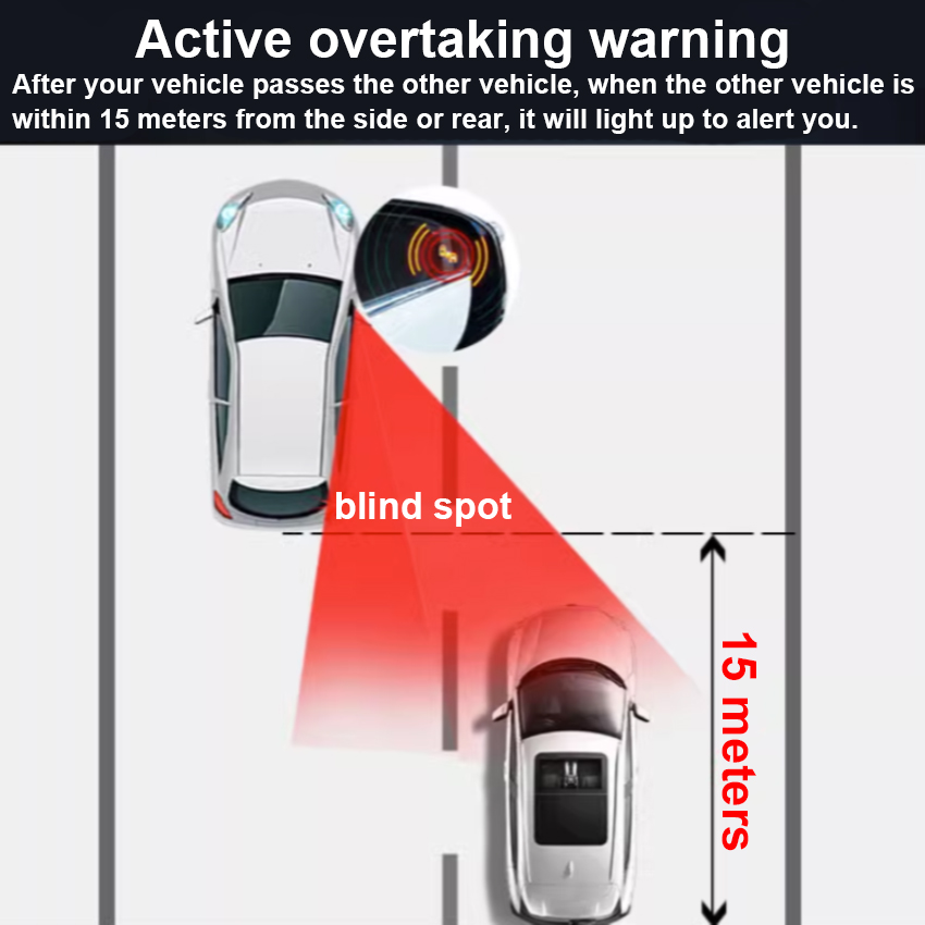 마쓰다 2 2007~2012용 차량 BSD BSM 사각 - Blind Spot Detection System 24Ghz Radar 리뷰 및 가격