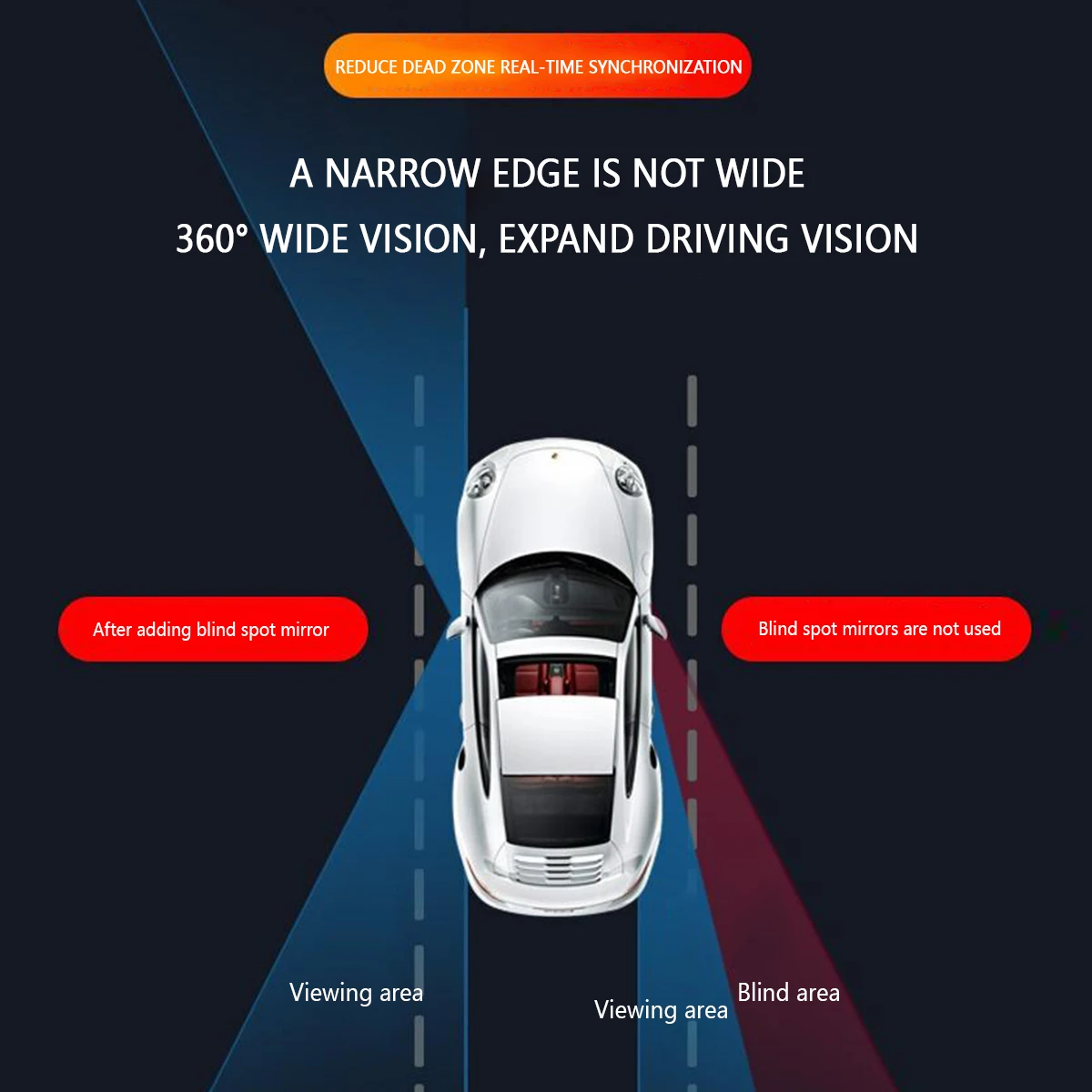 2개 자동차 백미러 360 °   사각지대 거울 조절  - Blind Spot Mirror Wide Angle Convex 2Pcs 리뷰 및 가격